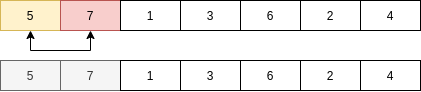 insert-sort-first