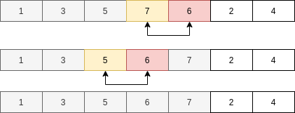 insert-sort-fourth