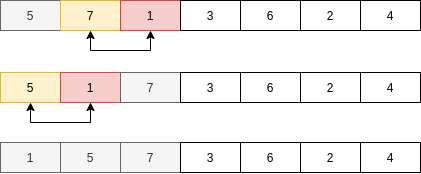 insert-sort-second